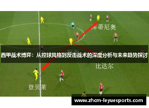 西甲战术博弈:从控球风格到反击战术的深度分析与未来趋势探讨 西甲战术博弈:从控球风格到反击战术的深度分析与未来趋势探讨