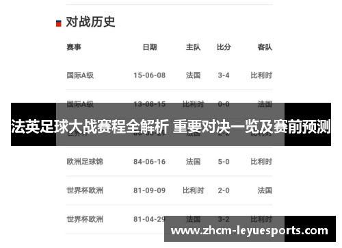 法英足球大战赛程全解析 重要对决一览及赛前预测