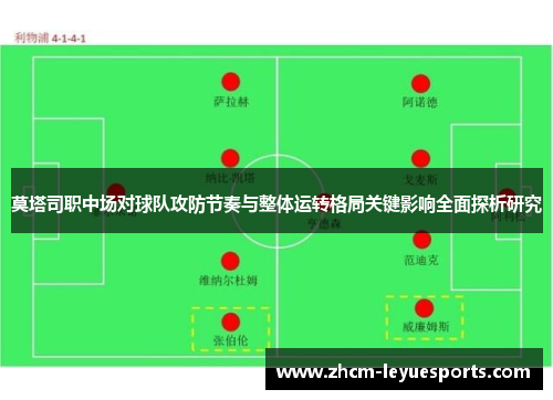 莫塔司职中场对球队攻防节奏与整体运转格局关键影响全面探析研究