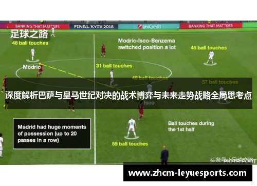 深度解析巴萨与皇马世纪对决的战术博弈与未来走势战略全局思考点