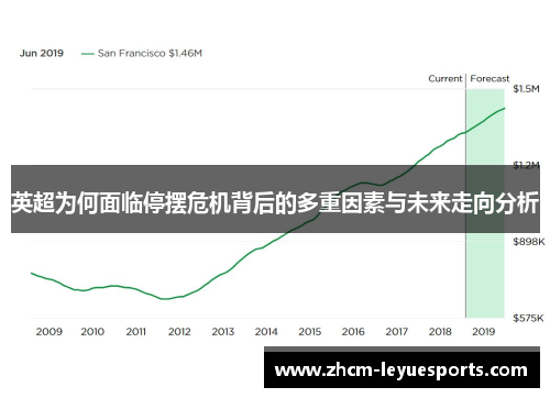 英超为何面临停摆危机背后的多重因素与未来走向分析