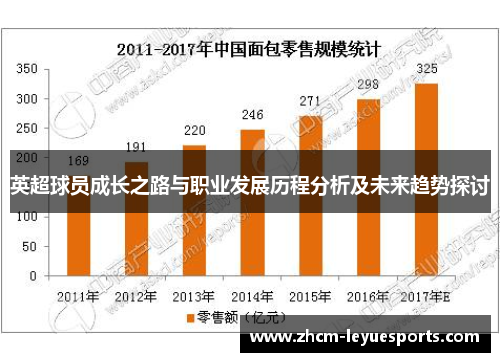 英超球员成长之路与职业发展历程分析及未来趋势探讨