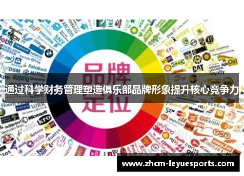 通过科学财务管理塑造俱乐部品牌形象提升核心竞争力 通过科学财务管理塑造俱乐部品牌形象提升核心竞争力