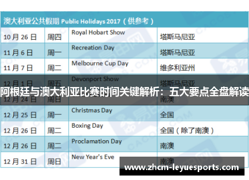 阿根廷与澳大利亚比赛时间关键解析：五大要点全盘解读