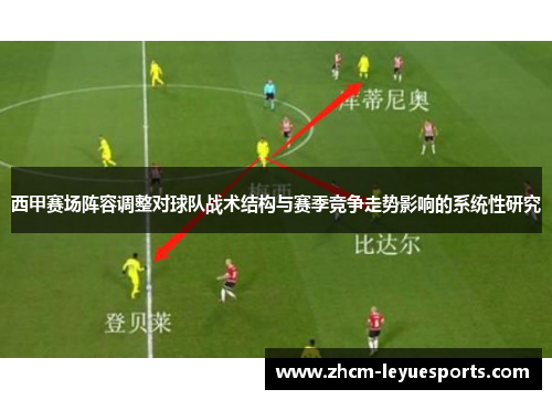 西甲赛场阵容调整对球队战术结构与赛季竞争走势影响的系统性研究 西甲赛场阵容调整对球队战术结构与赛季竞争走势影响的系统性研究
